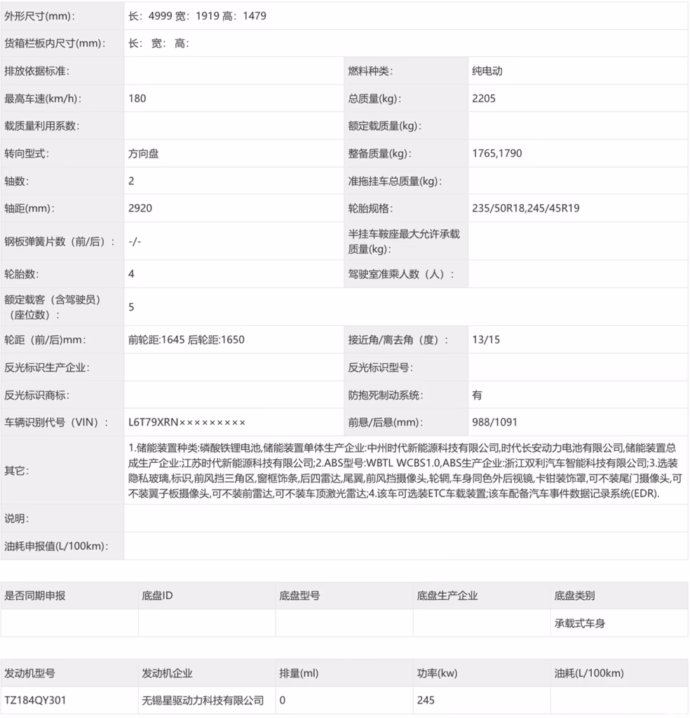 Geely Galaxy TT MIIT Filing